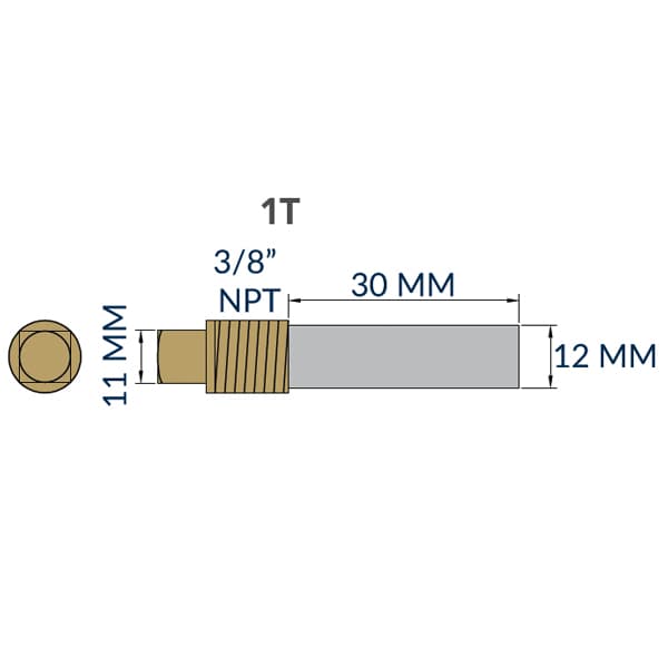 Miniatyr 2